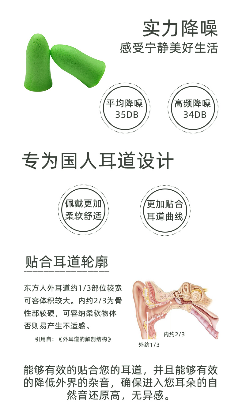 綠色耳塞_05.jpg